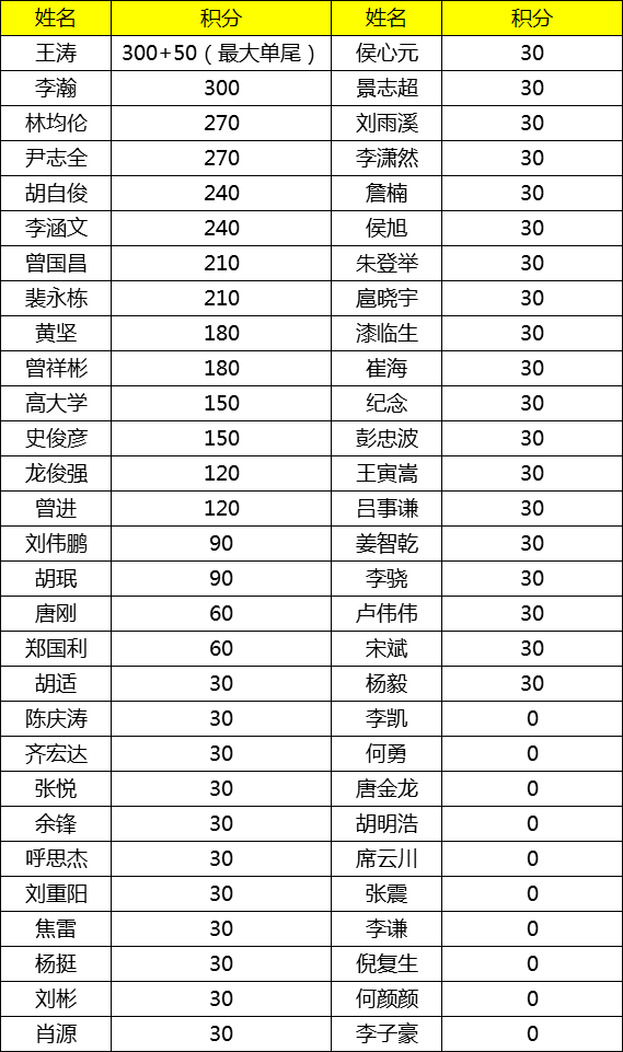 1593651777180286.png 微信圖片_20200701165335.png